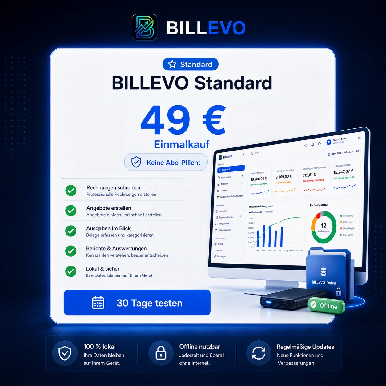 BILLEVO Standard Preis mit Einmalkauf, Testphase und Lemon Squeezy Checkout-Hinweis