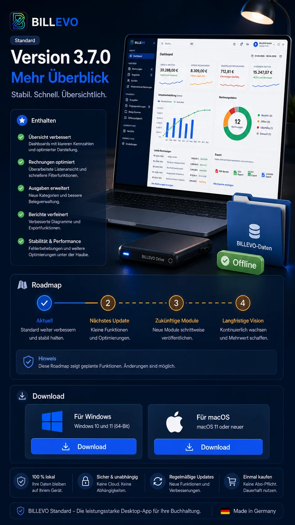 BILLEVO Standard 3.7.0 Release mit enthaltenen Funktionen und nicht enthaltenen Roadmap-Themen