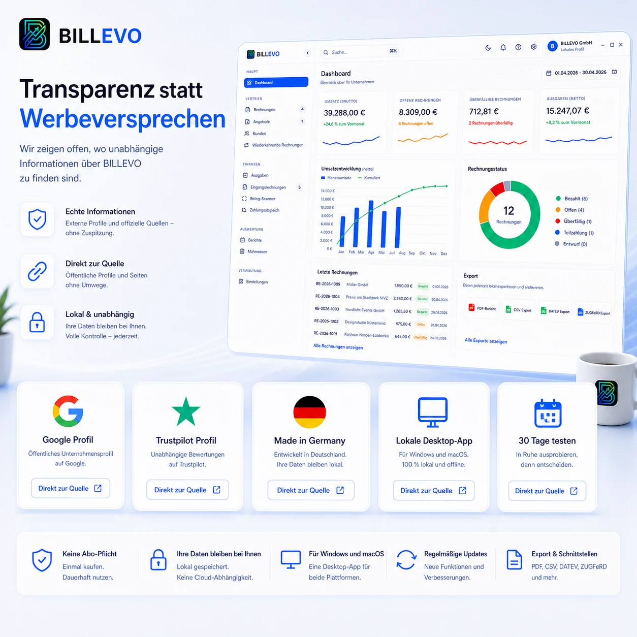BILLEVO Bewertungsseite mit Google, Trustpilot und echten Quellen